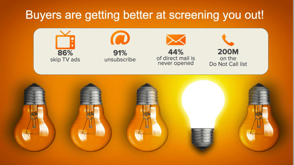 Buyers are getting better at screening you out
