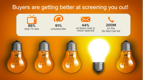 Buyers are getting better at screening you out