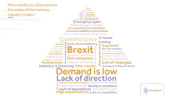 How would you characterise the state of the training industry