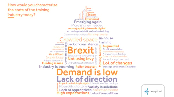 How would you characterise the state of the training industry