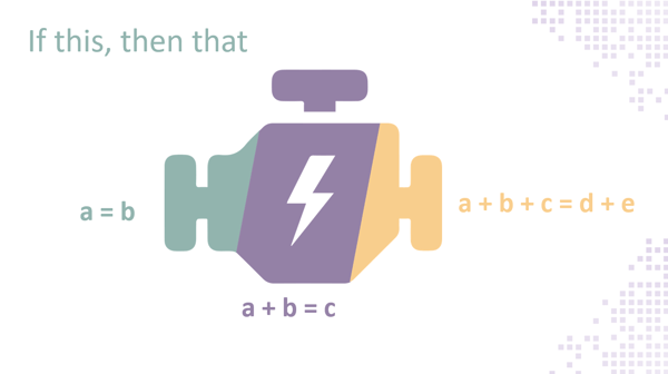 How the accessplanit Workflow Engine operates