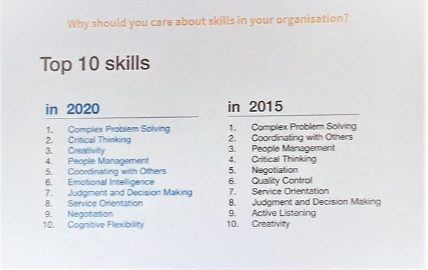 Important skills to learn L&D