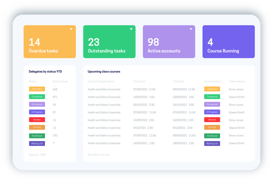 accessplanit central reporting software screen