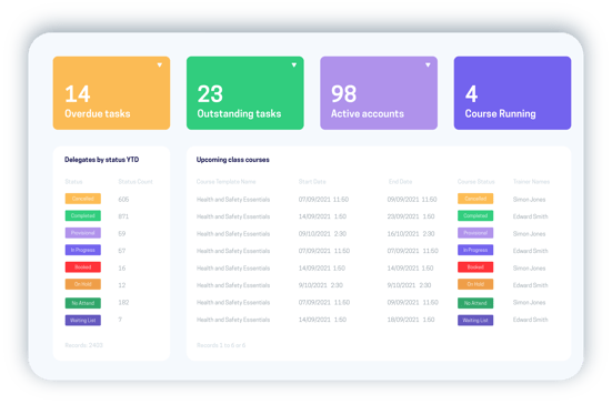 accessplanit central reporting software screen