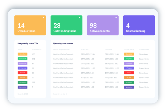 accessplanit central reporting software screen