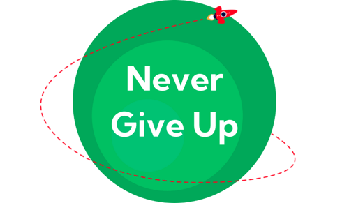 Core Values - Never Give Up