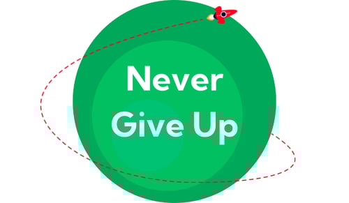 Core Values - Never Give Up
