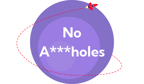 Core Values - No Arseholes