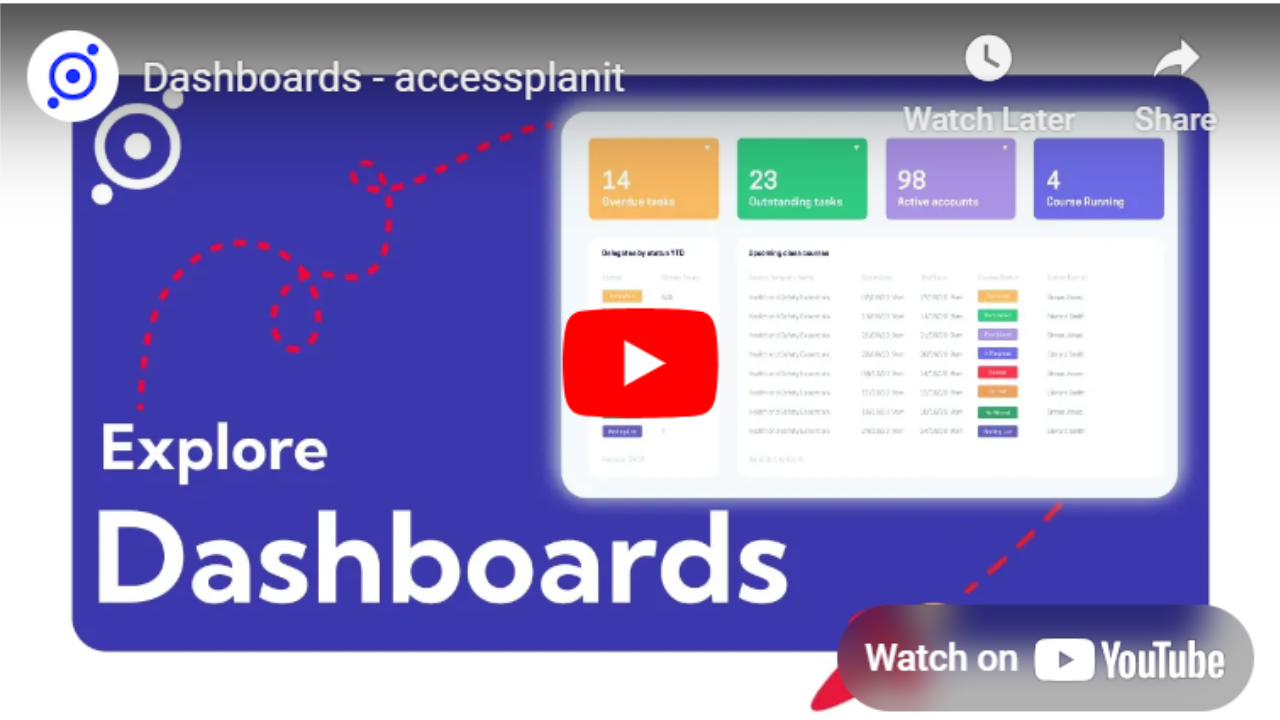 Dashboards YT thumbnail
