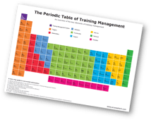 Key elements of training managment software thumbnail