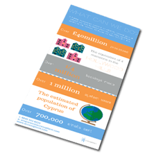 Infographic - Facts about training management systems and training industry 2014