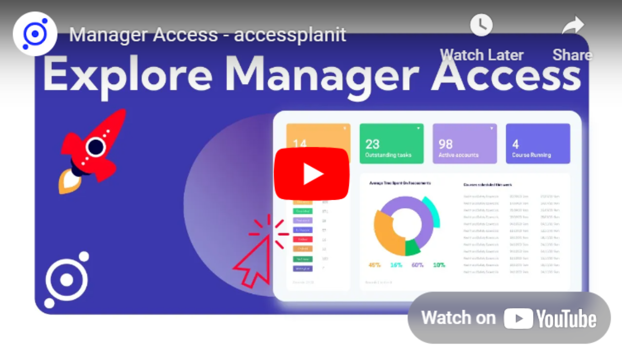 Manager access YT thumbnail