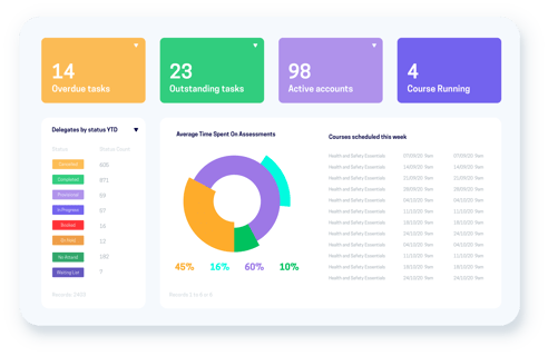 accessplanit reporting screen within software illustration