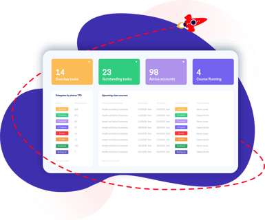 accessplanit central reporting tool