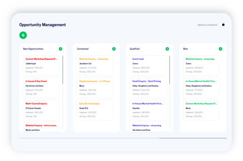 Opportunity management with accessplanit kanban board