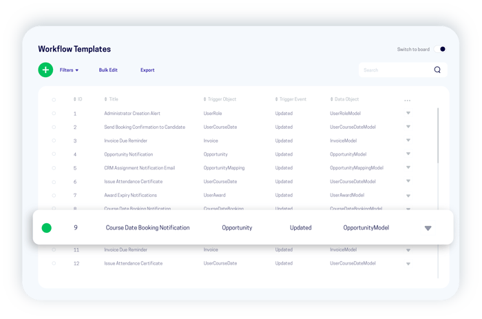 workflows in accessplanits tms