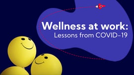 wellness at work blog cover graphic