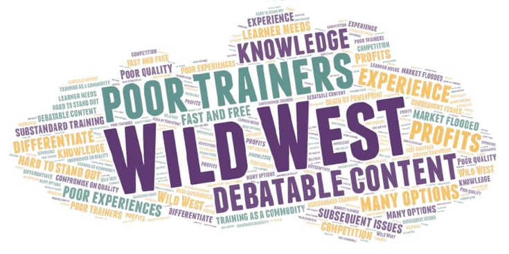 word cloud key trends training industry