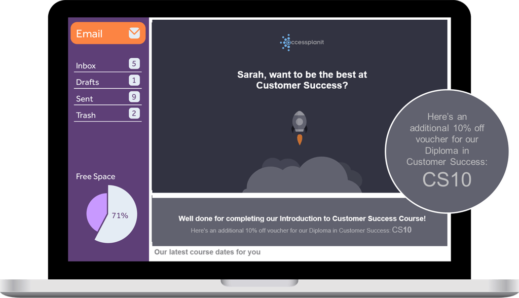 Training management system email dashboard