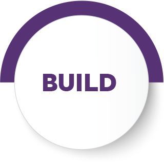 accessplanit Proven Process - build