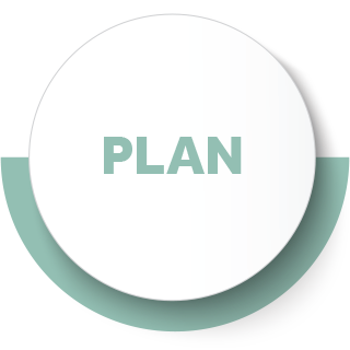 Get implementation right first time