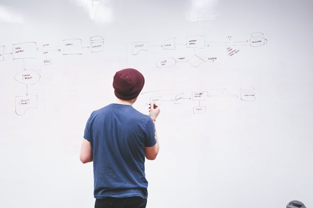 Trainer using whiteboard