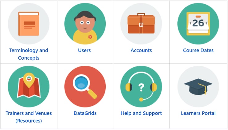 accessplanit training management software helpguide