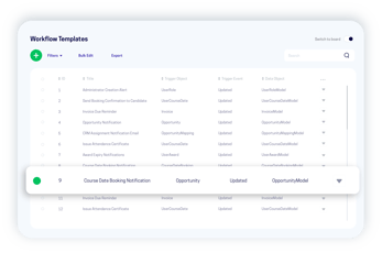 workflow templates showing automation for training providers