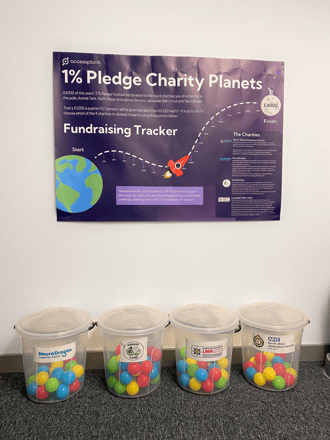 charity planets-1
