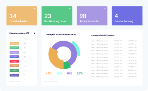 accessplanit software screen