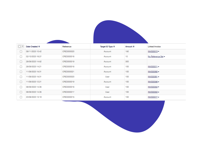 linked invoice graphic