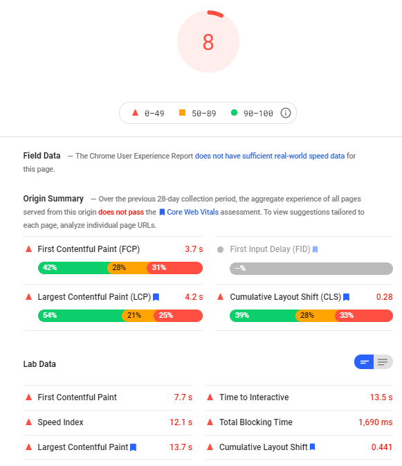 pagespeedinsights