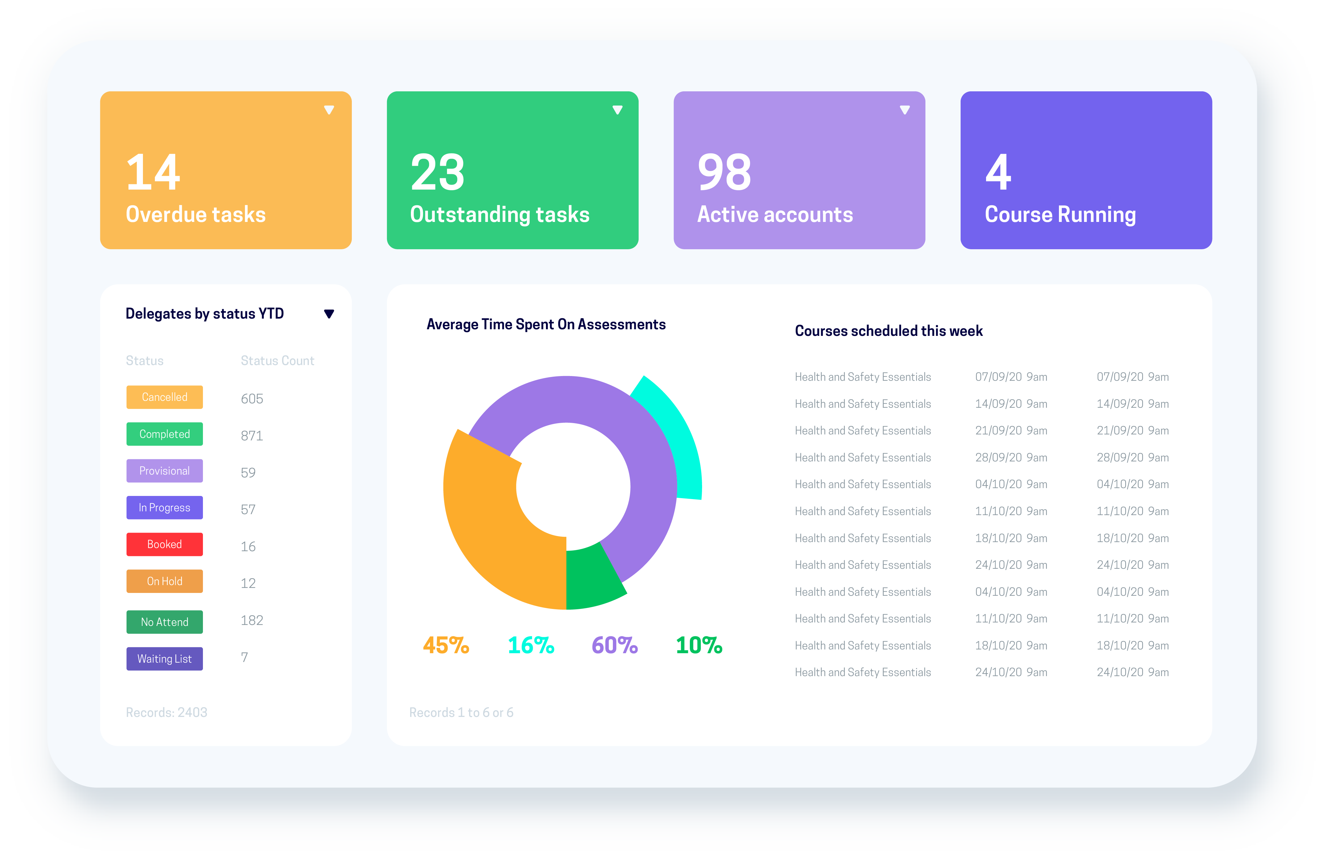 accessplanit training management software system